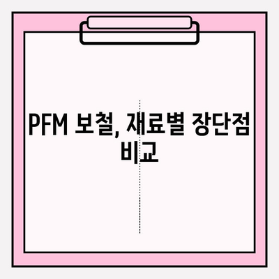 앞니 PFM 보철, 오래되어서 고민이세요? | PFM 재치료, 교체, 비용, 장단점 비교