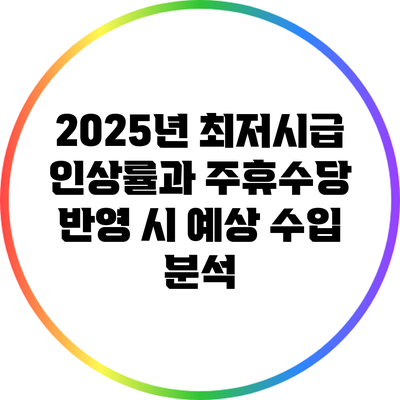 2025년 최저시급 인상률과 주휴수당 반영 시 예상 수입 분석