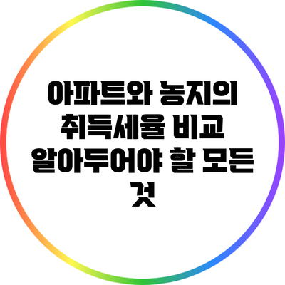 아파트와 농지의 취득세율 비교: 알아두어야 할 모든 것