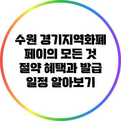 수원 경기지역화폐 페이의 모든 것: 절약 혜택과 발급 일정 알아보기