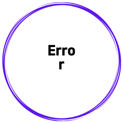 Error